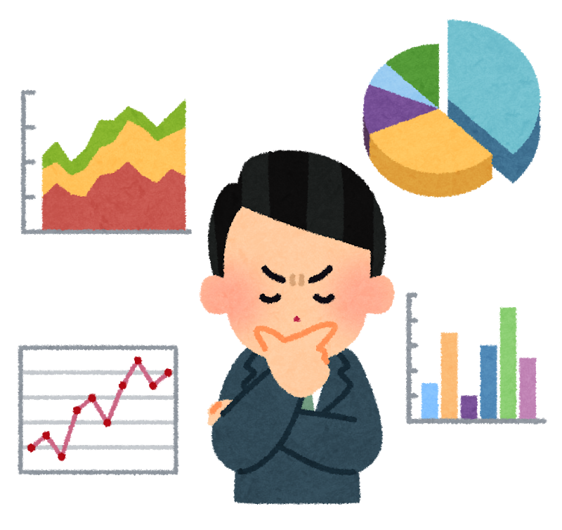 21年6月分収益 個人活動 給与所得のありがたさ